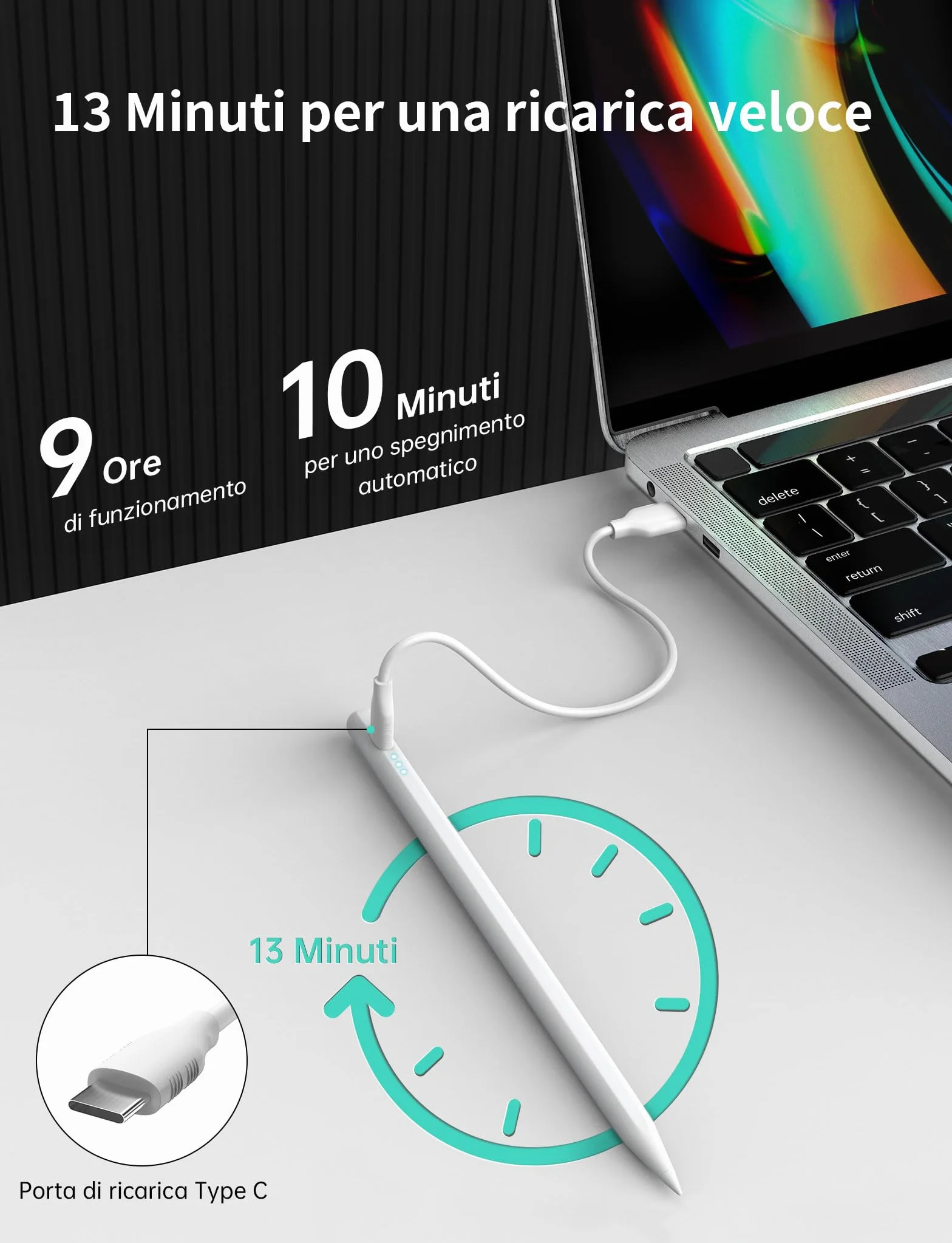 MEKO Penna iPad 2018-2025 13 Minuti Ricarica Rapida Pencil con Rifiuto Palmo, Penna per iPad 6-11ª, Air 3-5ª, Pro 11"-12.9" M4