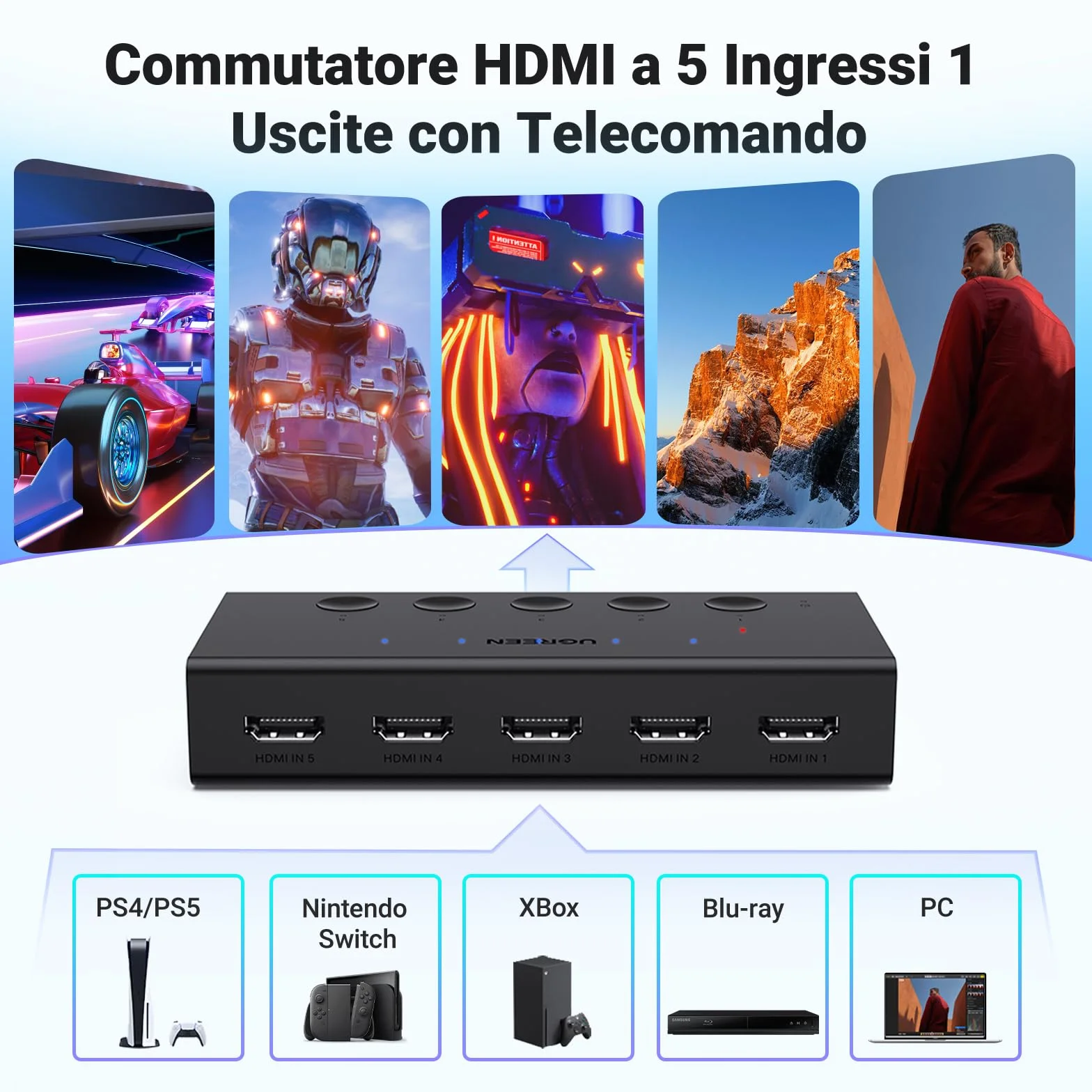 UGREEN HDMI Switch 4K 60Hz 5x1 Switcher HDR CEC IR Remote for Laptop PS5 PS4 Xbox TV Stick Chromecast HDTV