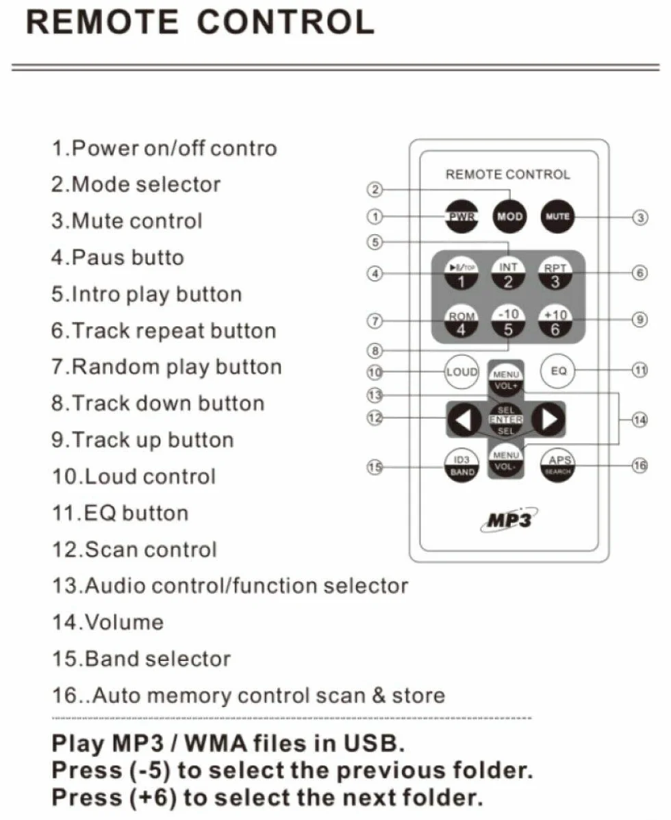PIMAR Kit stereo z głośnikami 150 WATT radio Bluetooth USB pilot łódź