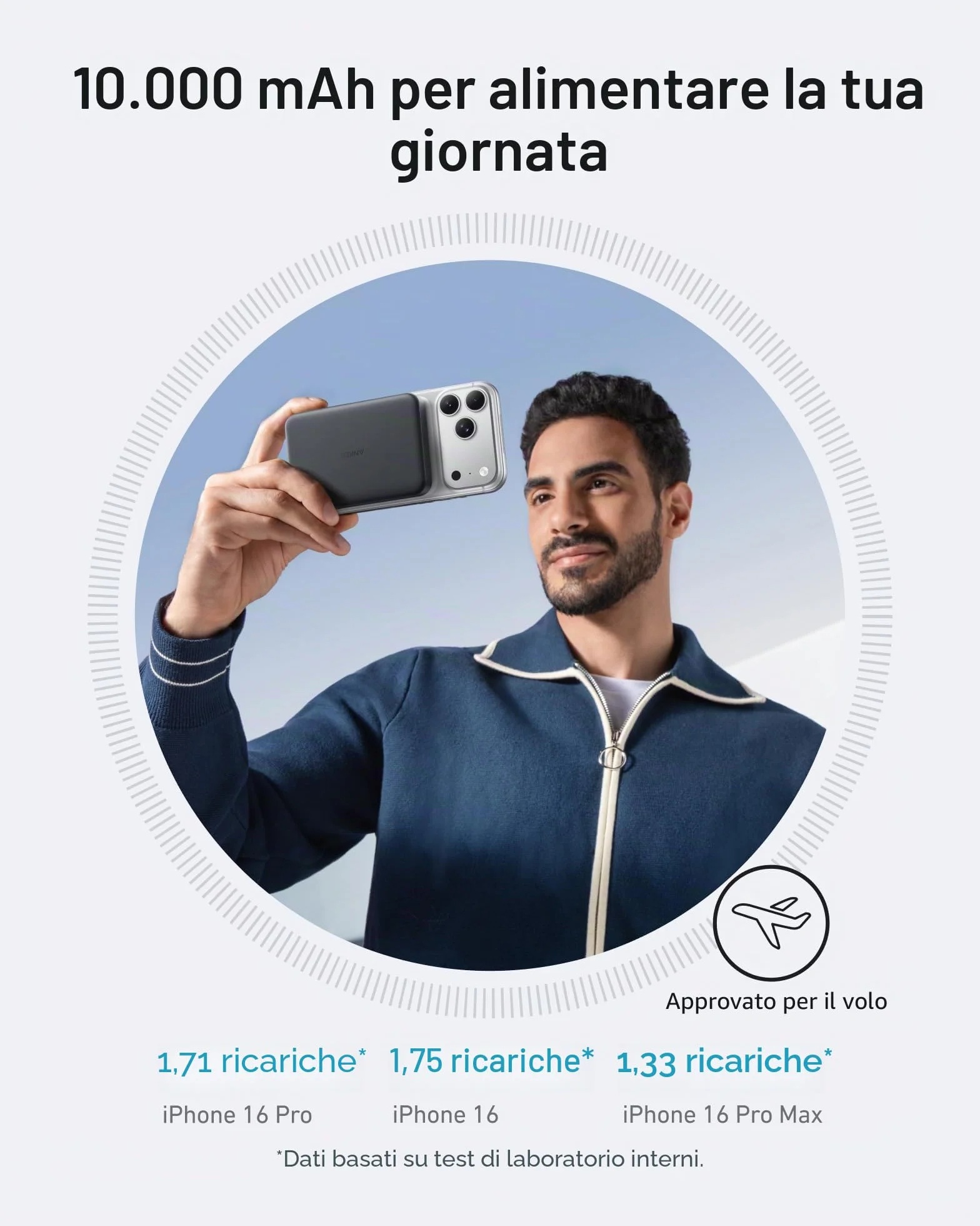 Anker MagGo Power Bank 10000 mAh, Batteria Magnetica Qi2 15 W, Portatile, Compatibile con iPhone 17 Pro Max/16/15