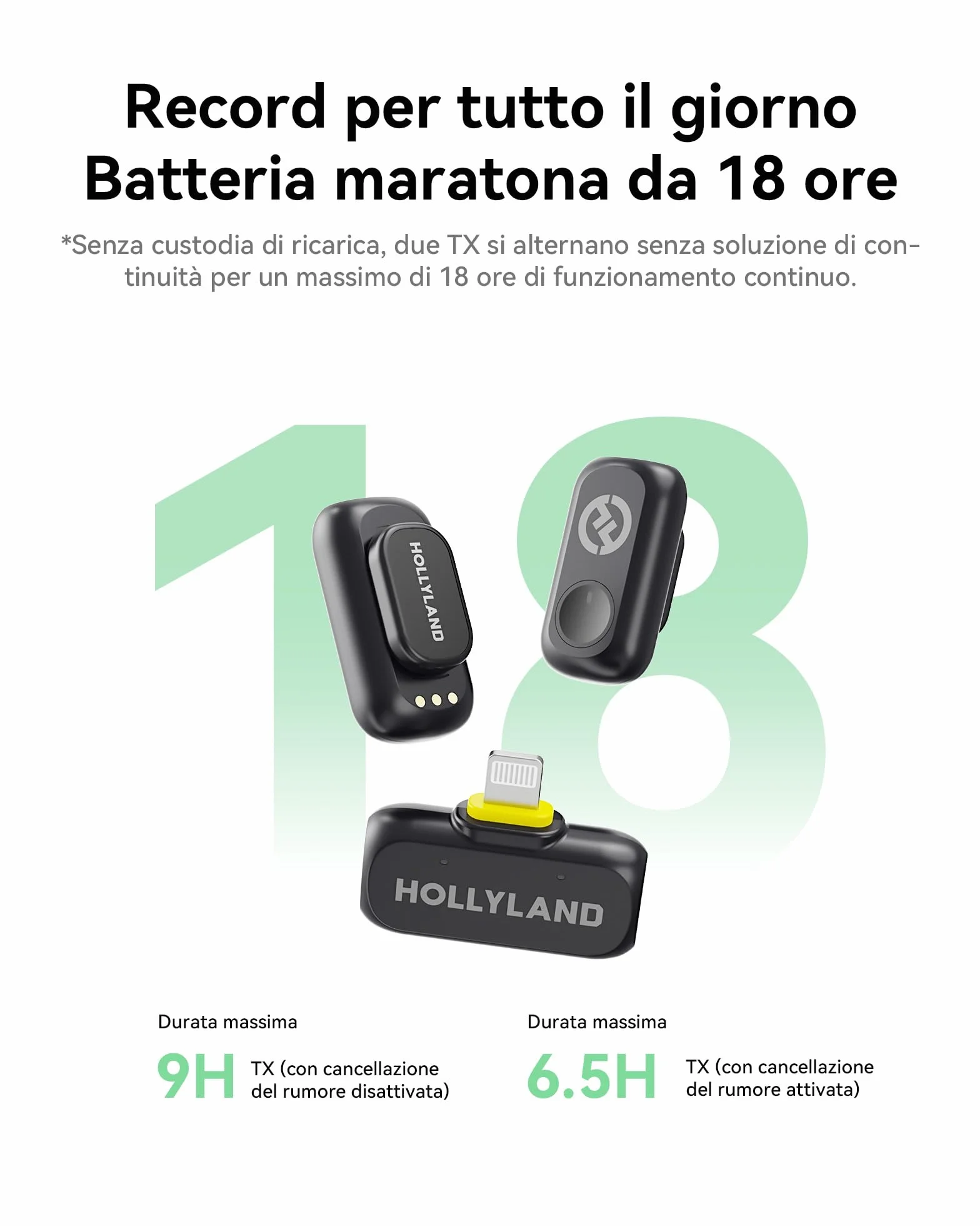 Hollyland LARK A1 Duo Mini microfono wireless per iPhone 15/16 Android 2 TX RX USB-C custodia di ricarica Nero