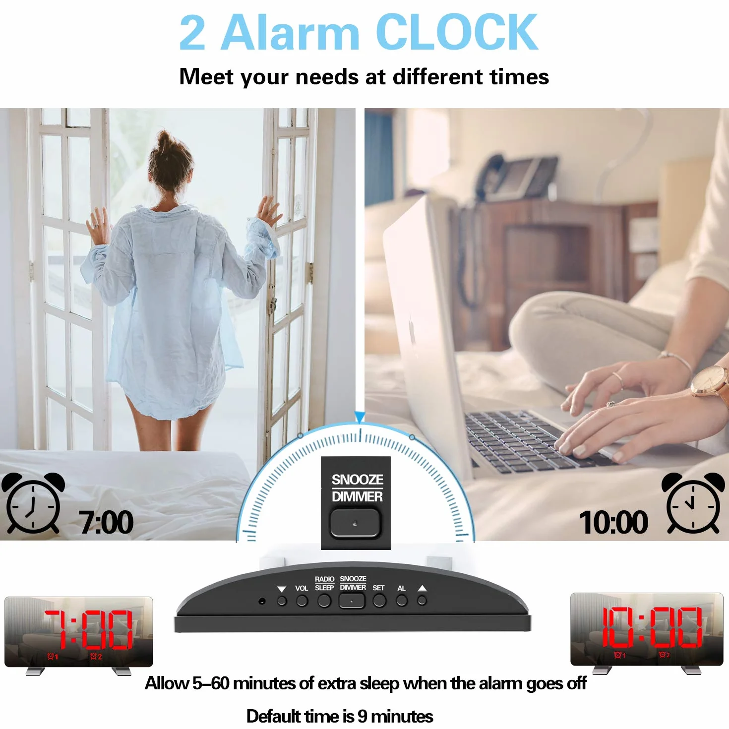 ThreeH Orologio Digitale Radiofonico 7,3 Pollici LED Caricatore USB Sveglia Rosso