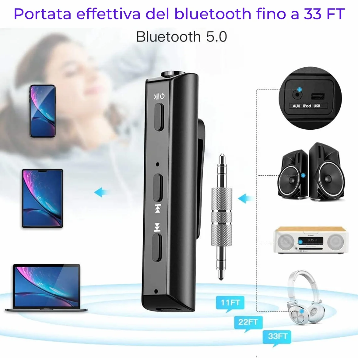 Ricevitore Aux Bluetooth 5.0 Bassa Latenza APTX per Auto TV Stereo Hifi