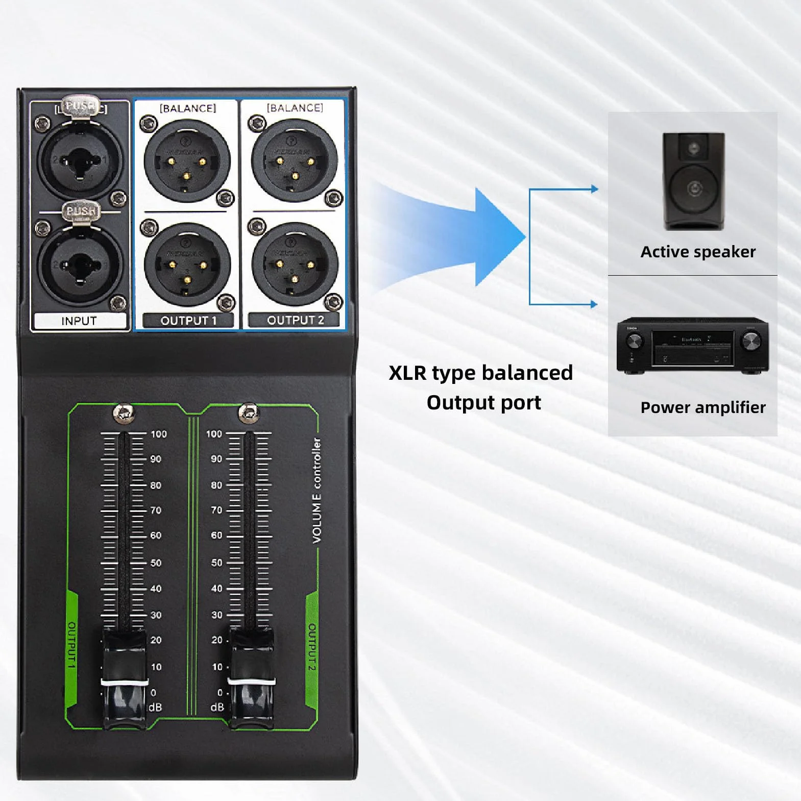 Ejoyous Regolatore di Volume per Casse Passive, 1 in 2 Out Controller Passivo da Studio, Monitor Stereo