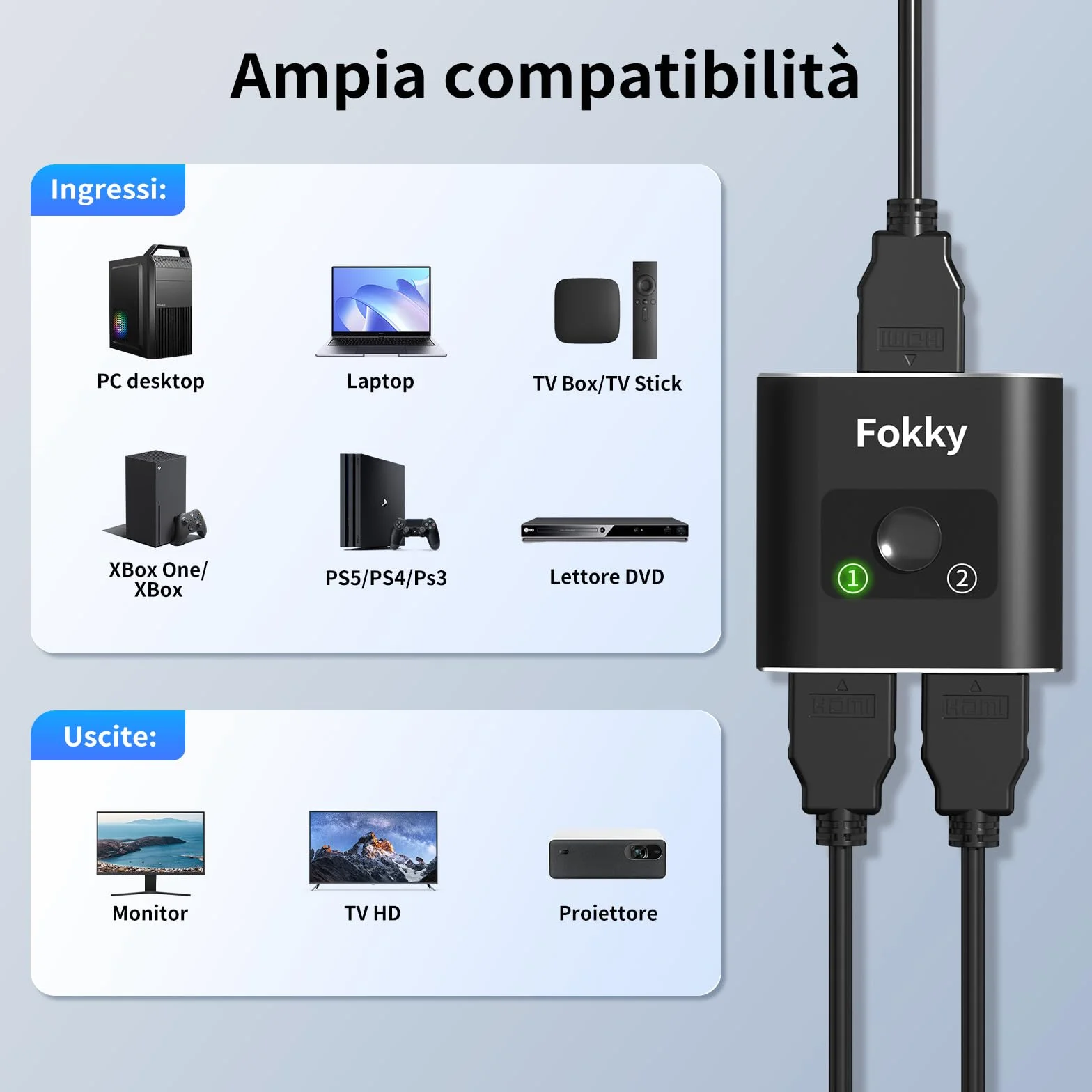 Fokky Switch HDMI Bidirezionale 2 Ingressi 1 Uscita / 1 Ingressi 2 Uscita 4K 1080p 3D HDCP Splitter HDTV