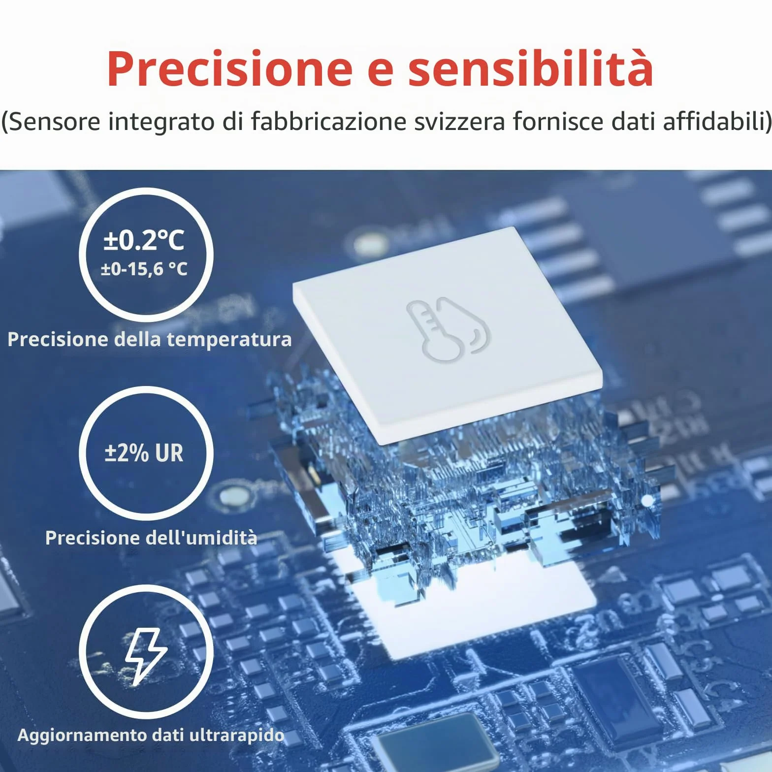 SwitchBot Termometro Igrometro Bluetooth Sensore Temperatura Umidità Interno Casa con Rugiada VPD