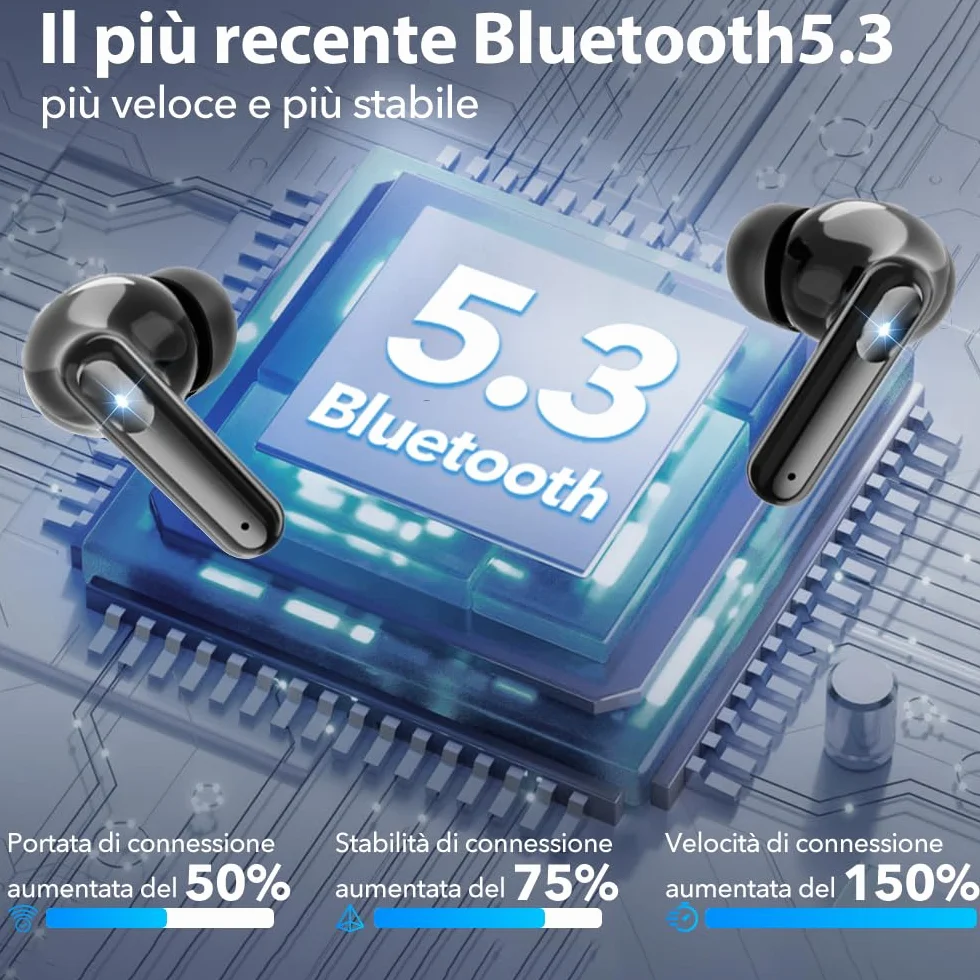 Auricolari Bluetooth 5.3 In Ear Stereo con 4 Microfono ENC, 60 Ore Cuffiette Wireless Cancellazione Rumore IP7 per iPhone e Androide
