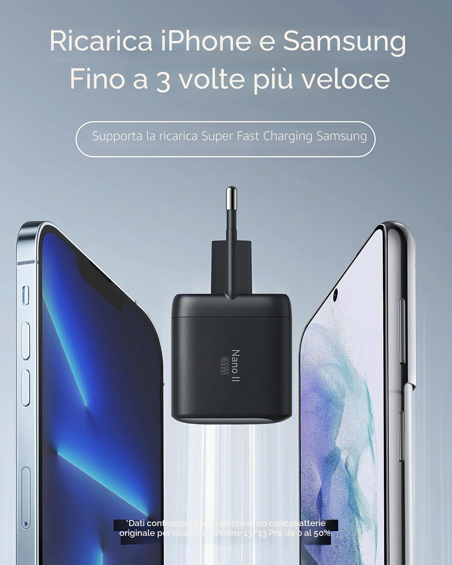 Anker Nano II Caricatore USB C GaN II 65 W PPS Compatto per MacBook Pro/Air, Dell XPS 13, Samsung S25 Ultra, iPhone 17 Pro Max, iPad Pro, Pixel