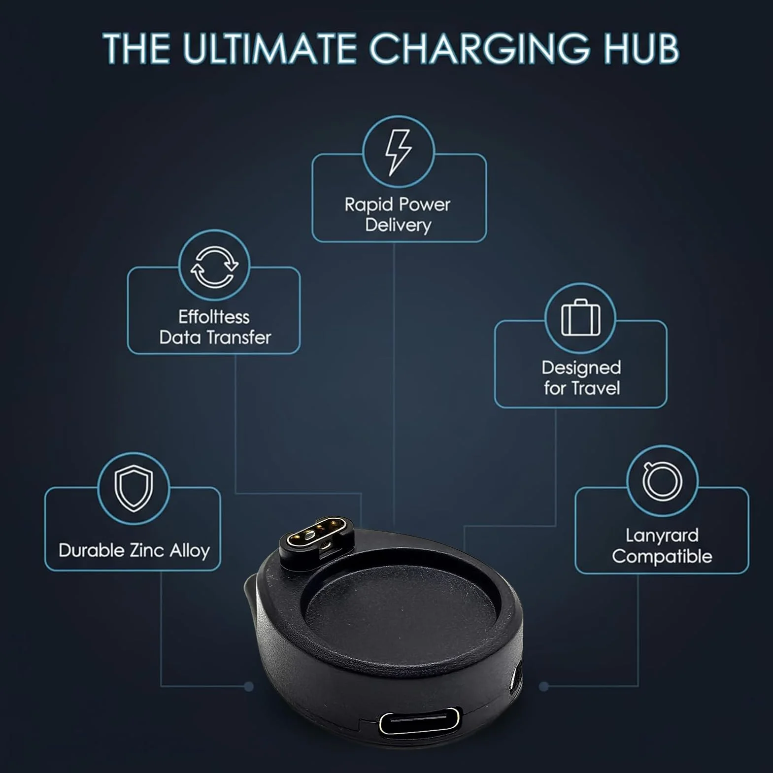 Caricatore USB-C/Micro Base Magnetica Rinforzata per Garmin Fenix 8/7/6/5, Forerunner 55/245/255/945, Venu 3/2, Vivoactive, Instinct, Approach, Vivomove Nero