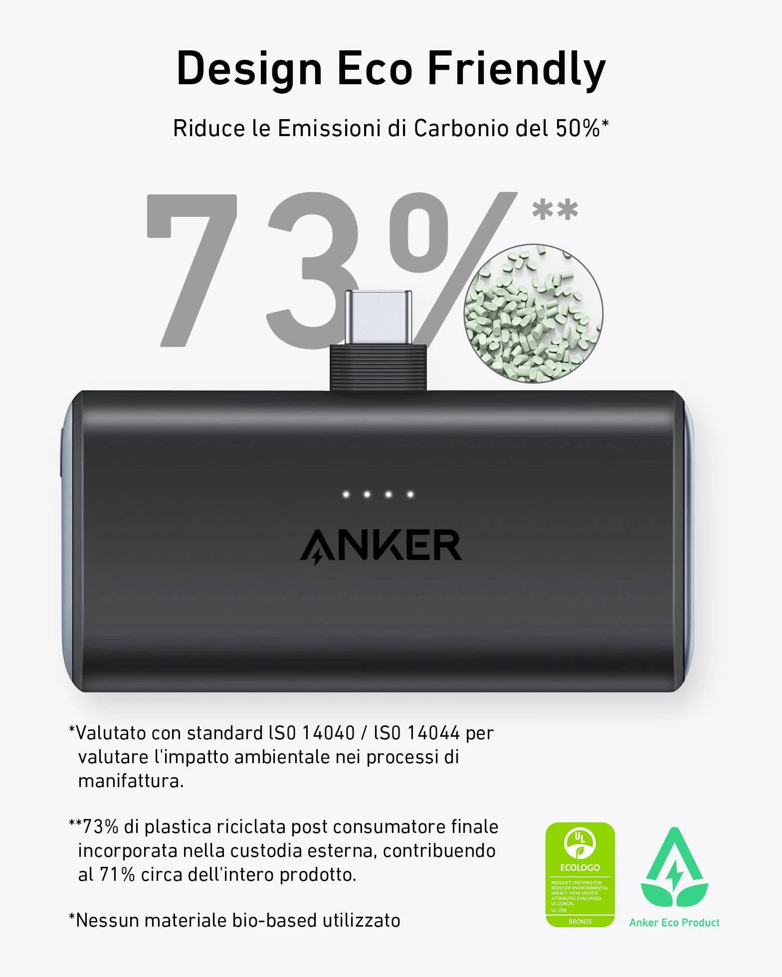Anker Nano Power Bank 5000 mAh 22,5 W USB C Pieghevole Integrato Ricarica Rapida per iPhone 17 Pro Max/16-12, Samsung S25 Ultra, Huawei, iPad Nero