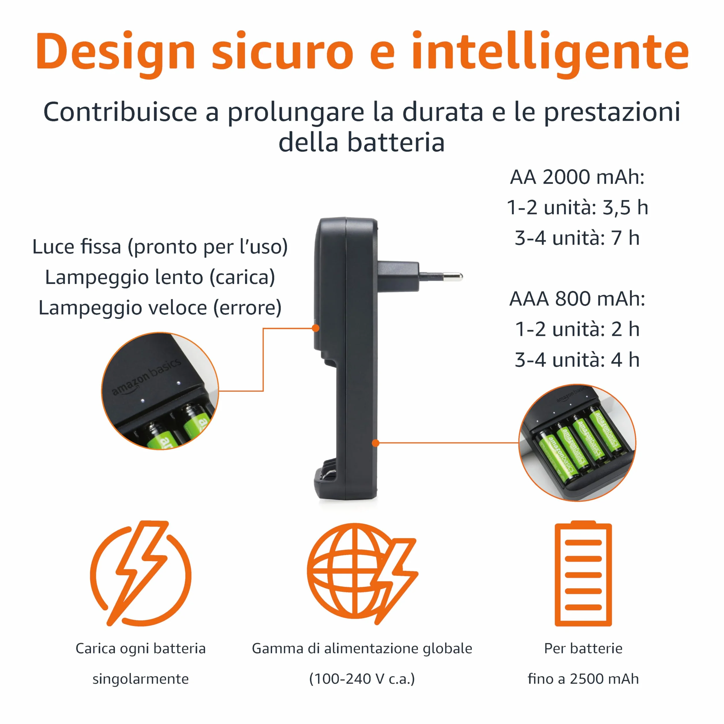 Amazon Basics Caricabatterie Ni-MH AA AAA 4 alloggiamenti Nero EU