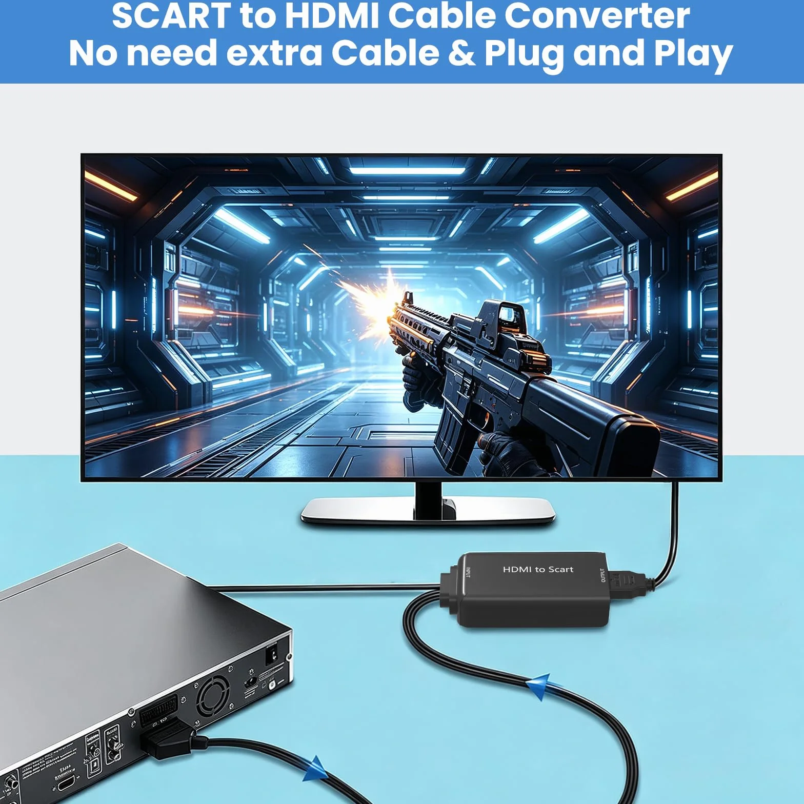 AMANKA Cavo Adattatore Scart HDMI, Convertitore da Scart a HDMI, Supporta Stereo HD 720/1080P per HDTV