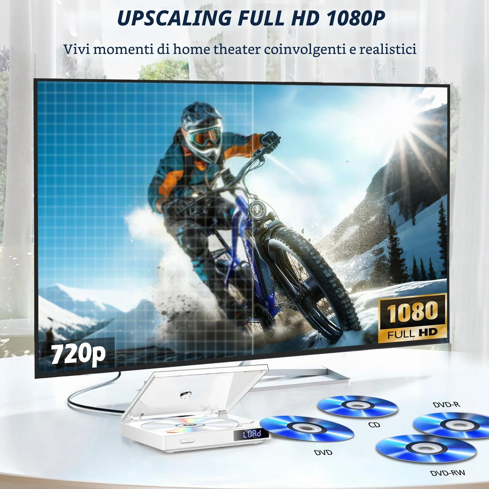 Lettore DVD MINI HDMI 1080P PAL NTSC per TV regioni compatto