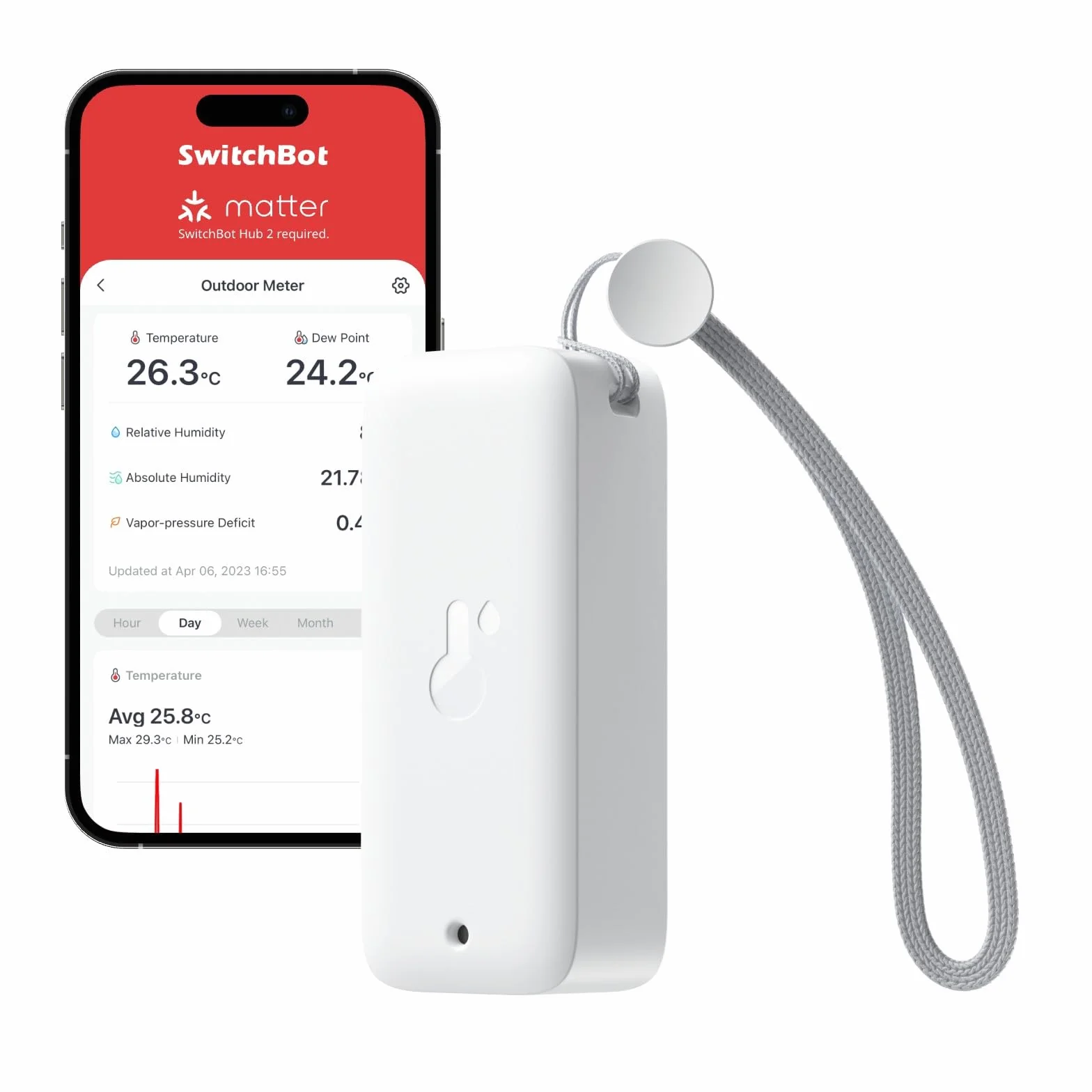 SwitchBot Termometro Igrometro da Esterno IP65 Bluetooth 100m Sensore di Rugiada VPD Umidità Assoluta