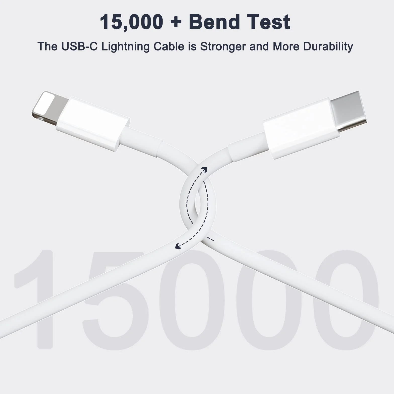 Caricatore iPhone 20W USB C Cavo 1M per iPhone 14/13/12/11/X/8/7