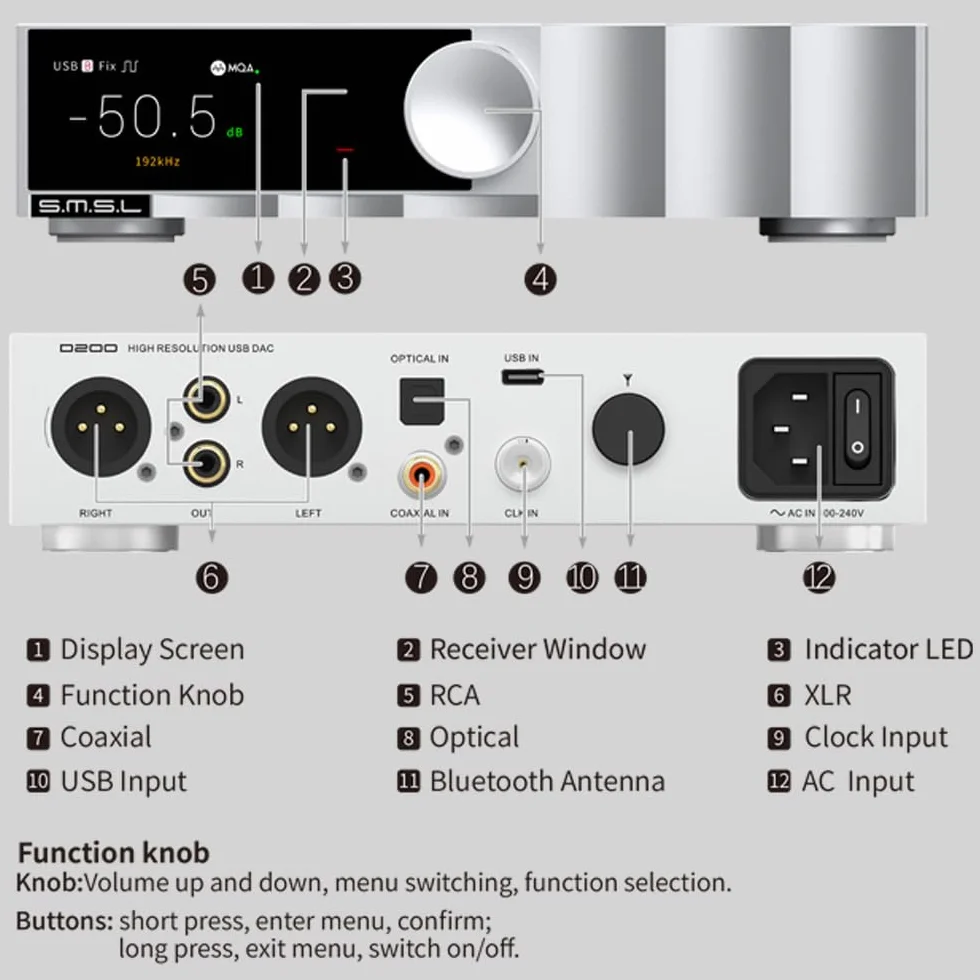 SMSL D200 DAC audiofile ROHM BD34352EKV 32-bit/768kHz DSD512 Hi-Res MQA-CD CK-03 USB ottico coassiale