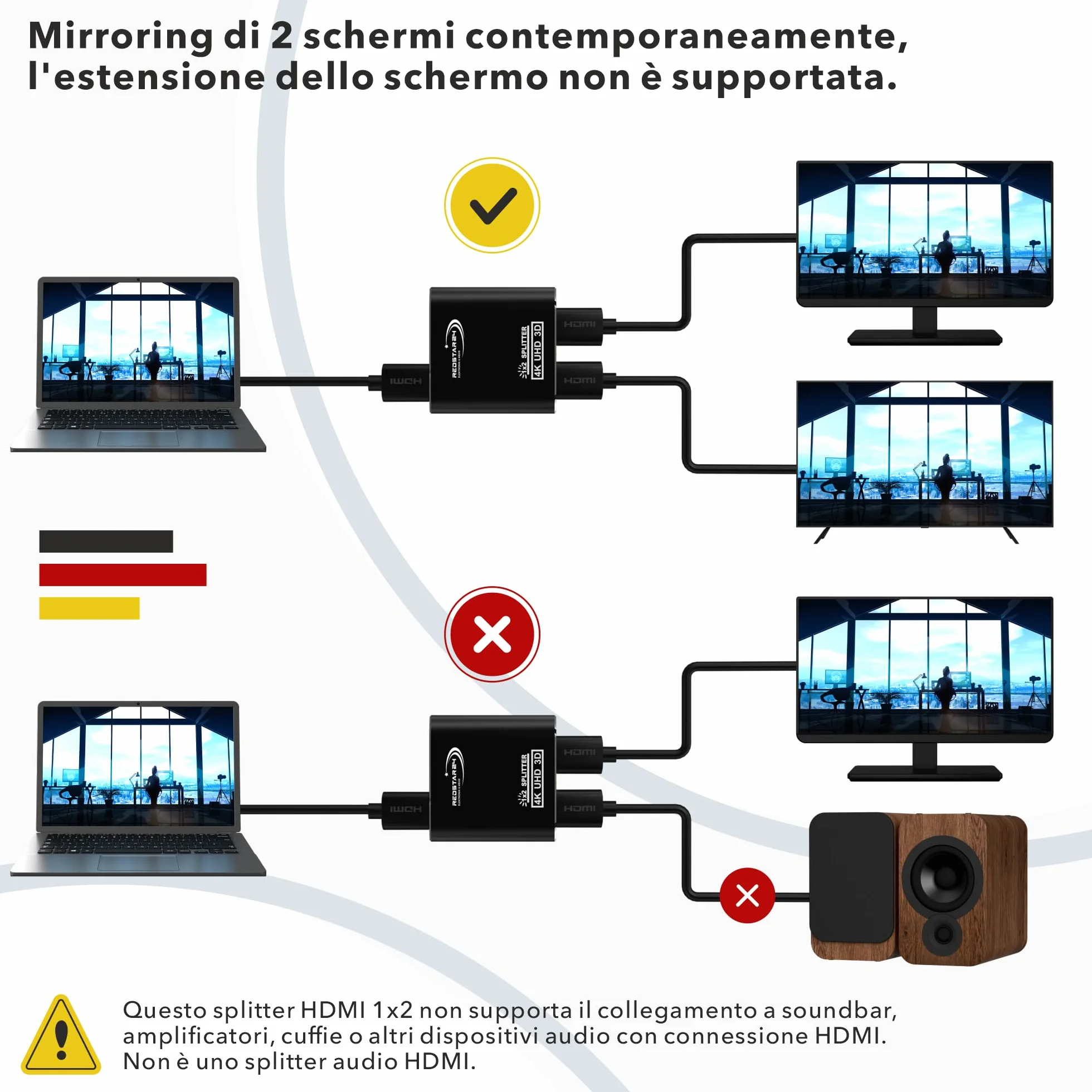 RedStar24 HDMI Splitter 1 In 2 Out 4K@60Hz, Ripartitore HDMI Supporta HDCP 4K 3D UHD 1080P