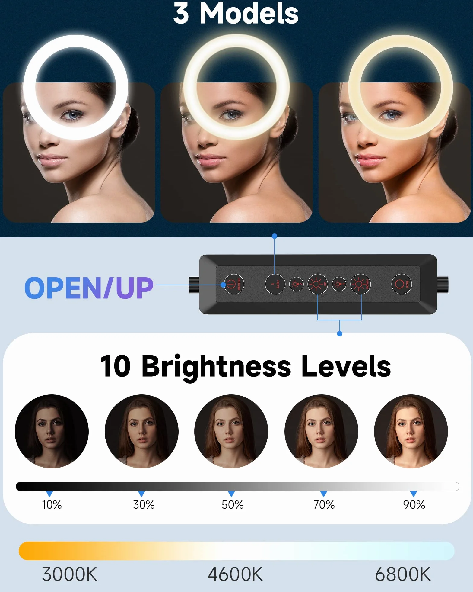 QIUOIO Ring Light con Treppiede Alto, 35 Modalità RGB, 3 Effetti Luce, 10 Luminosità Regolabile, per Smartphone Shooting