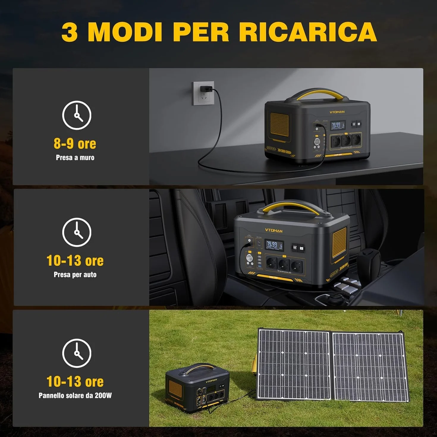 VTOMAN Jump 2200 Centrale Elettrica Portatile da 2200W, Generatore Solare da 1548Wh con Capacità Espandibile, con Avviatore, Potenza in Ingresso Potenziata a 400W