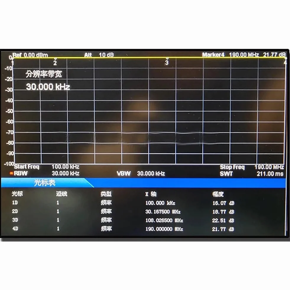 Antenna ad anello attiva K-180WLA 0,1-180 MHz 20 dB preamplificatore regolabile 2750 mAh cavo 10 m