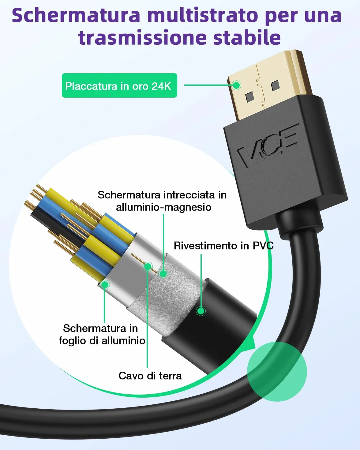 Prolunga HDMI Maschio-Femmina Alta Velocità 14 cm Cavo Corto Adattatore 4K per TV Stick Dispositivi HDMI