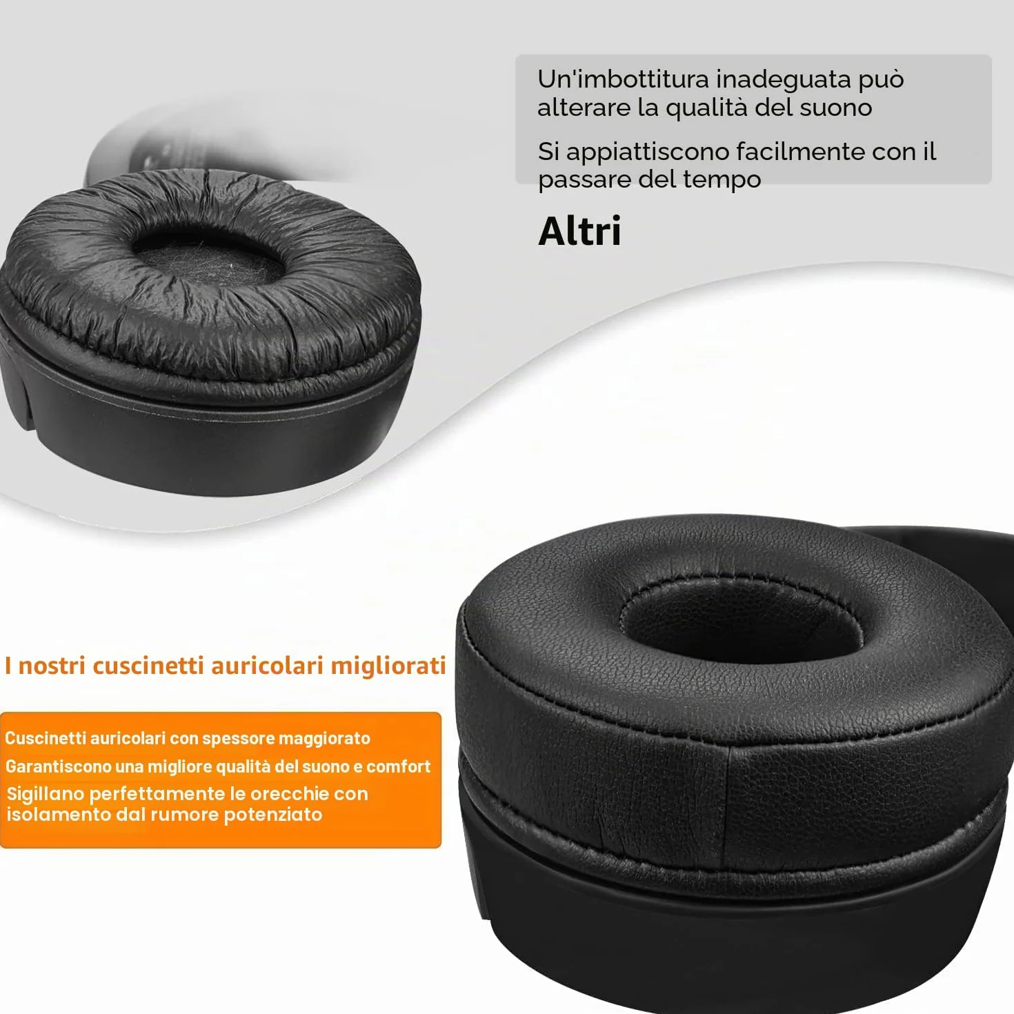 Soulwit Cuscinetti 70mm Ricambio per Sony WH-CH500 MDR-ZX100 Ear Pads Cushions