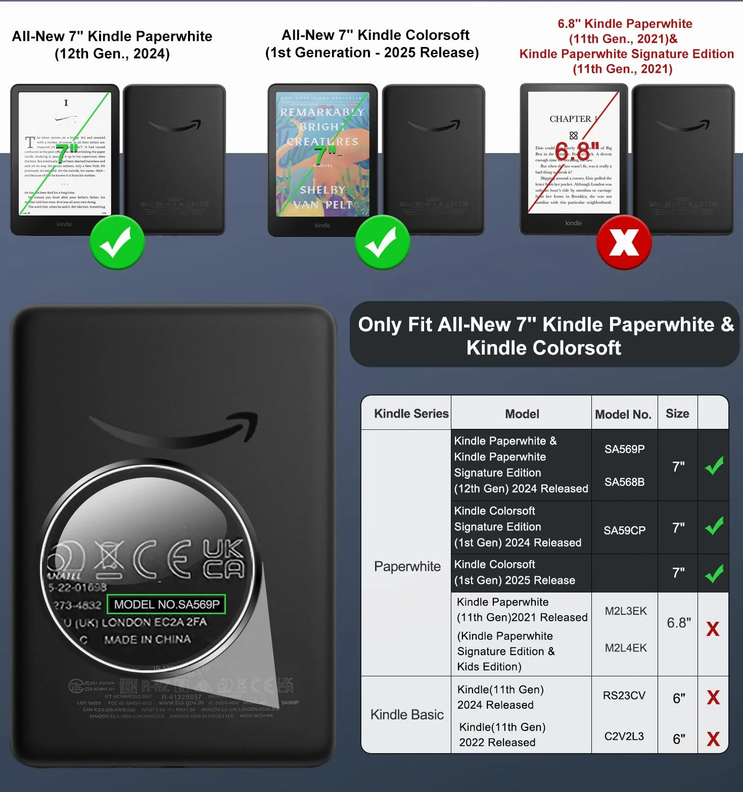 MoKo 2 Pezzi Vetro Temperato Pellicola Protettiva per Kindle Paperwhite 2026/2025 e Colorsoft 2024/2025, Durezza 9H Anti-Graffio, HD Trasparente