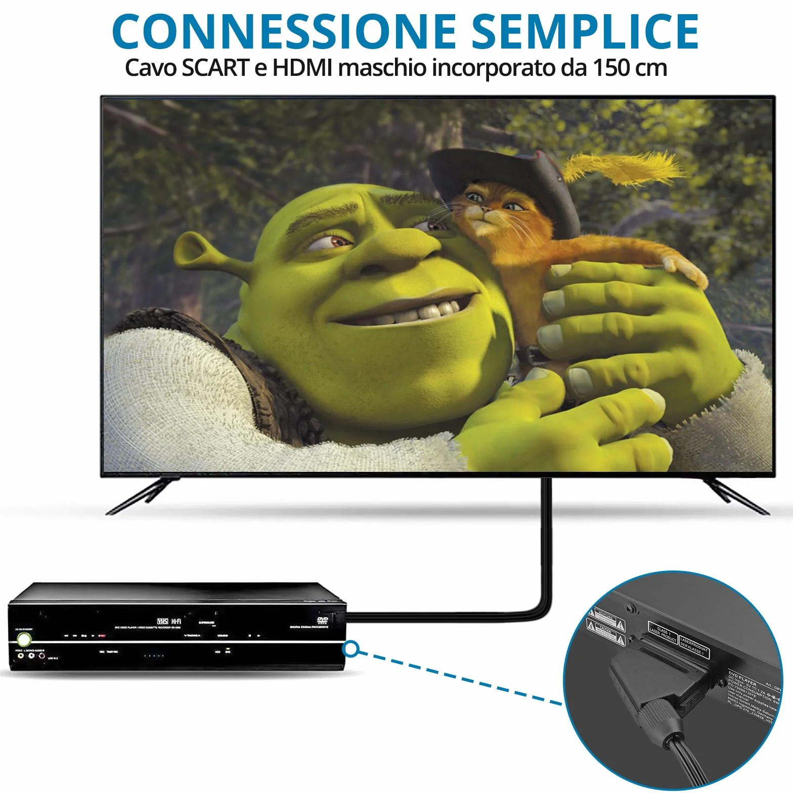 AUTOUTLET Convertitore Scart a HDMI 1080P Supporto Conversione 16:9 4:3 PAL NTSC Adattatore con Cavo 150 cm