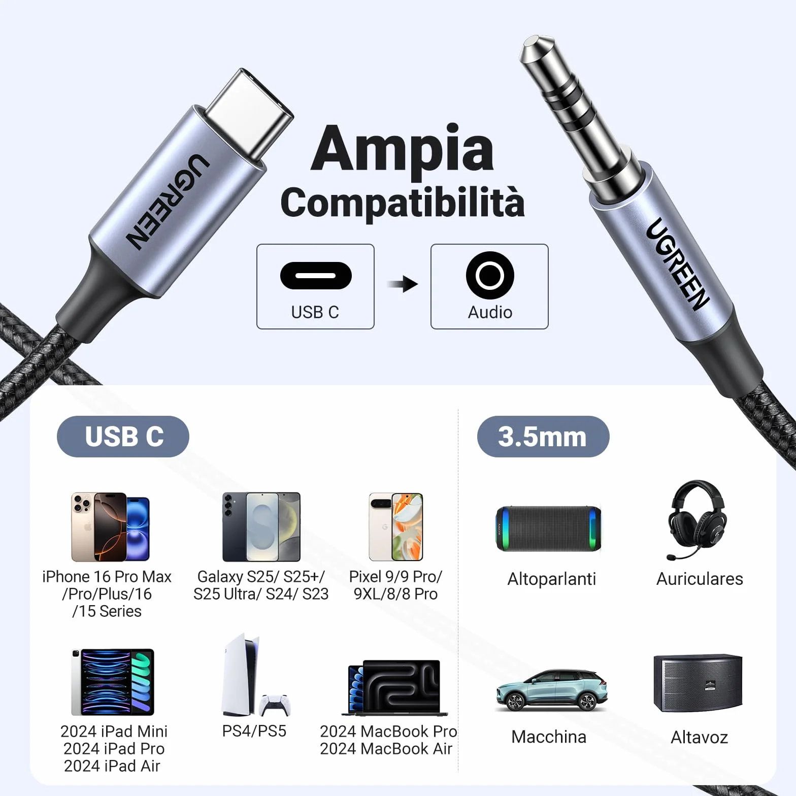 UGREEN Cavo USB C a Jack 3.5mm con DAC Chip 1M Aux Nylon Intrecciato per Auto Grigio