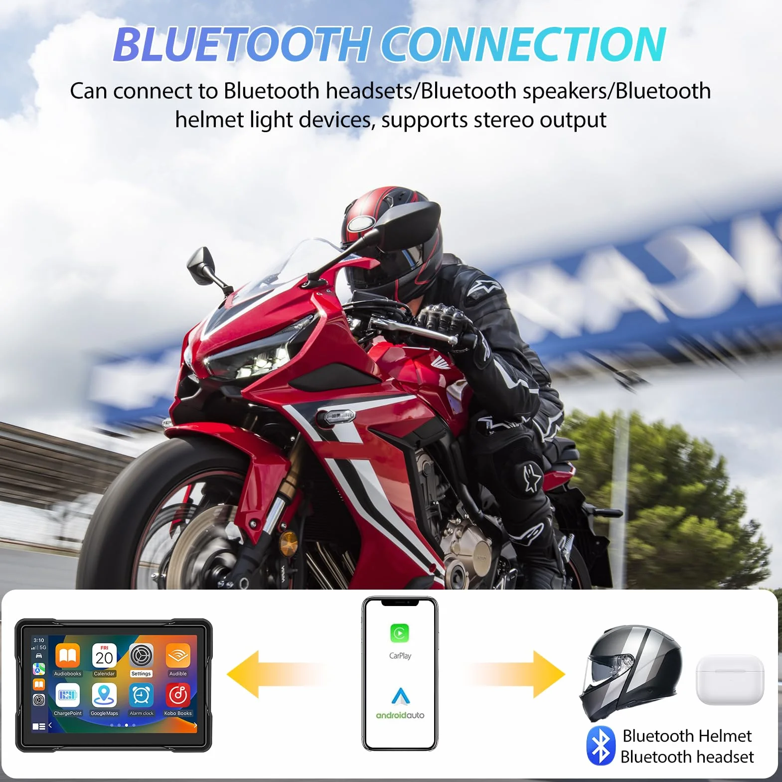 Senza Fili Schermata Carplay Per Moto, Schermo Portatile IPX7 Impermeabile Touchscreen con Navigatore GPS Bluetooth