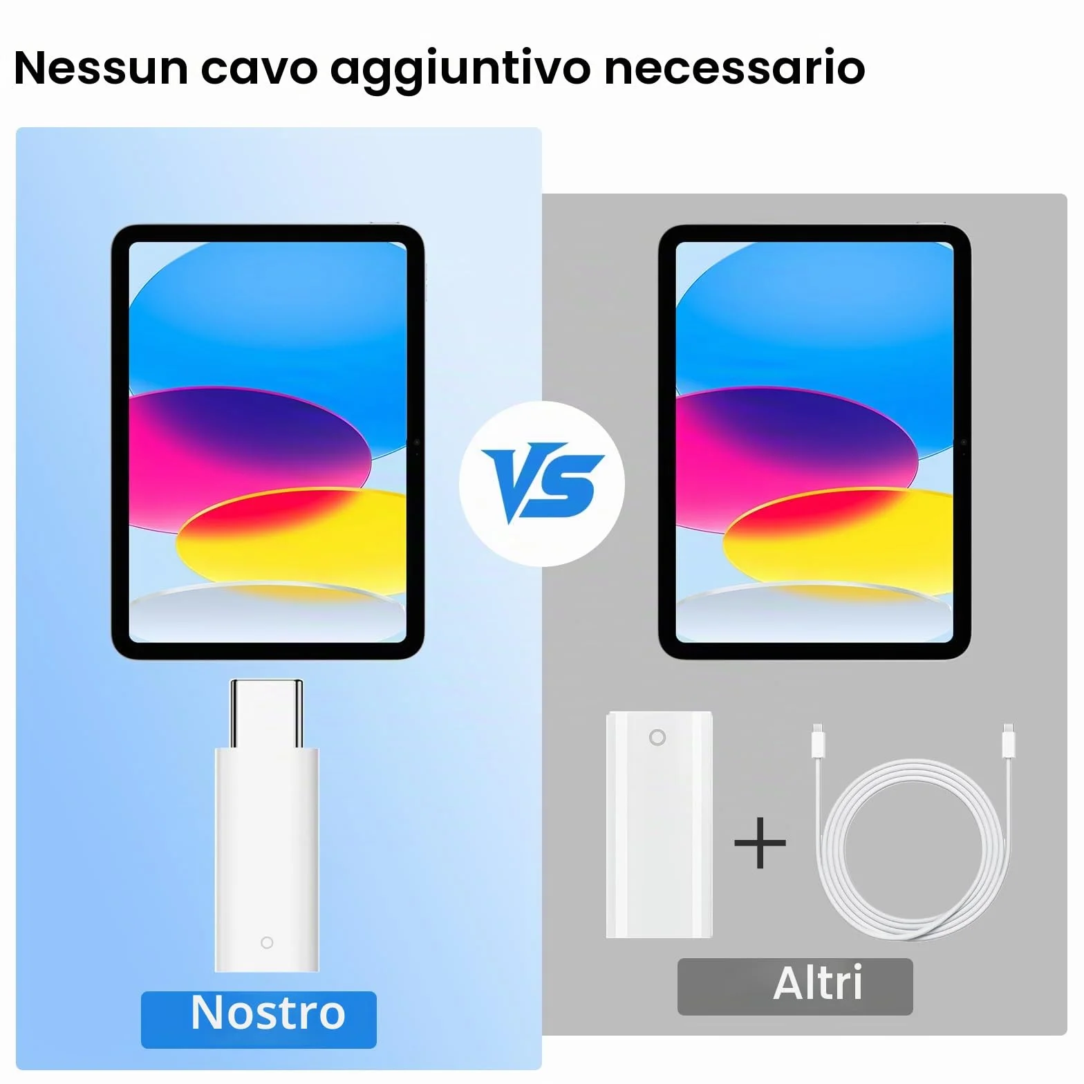 Set Accessori Compatibile Apple Pencil 1a Generazione Tappo Magnetico Adattatore Ricarica Punte Bianco