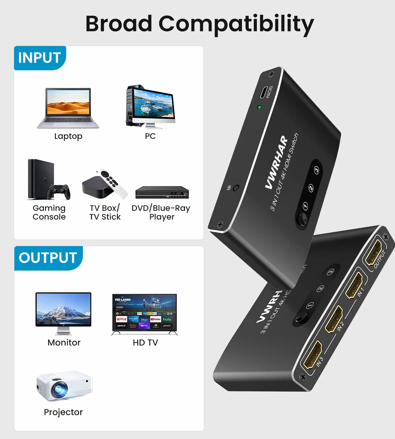 Sdoppiatore HDMI 4K@60Hz HDR 3 In 1 Out Alluminio Switch per TV PC PS5 Xbox
