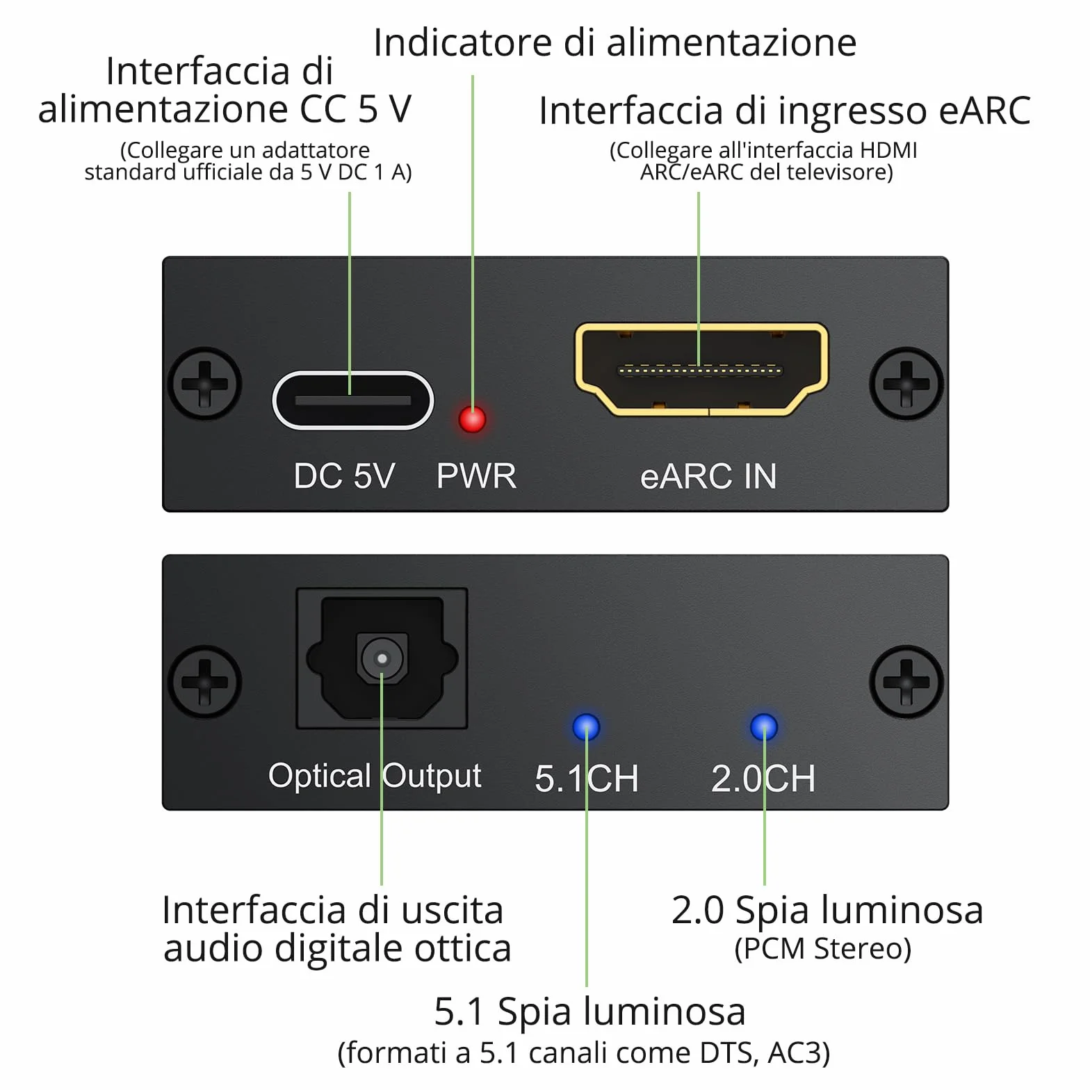 Convertitore Audio eARC/ARC a Ottica 24bit/192kHz PCM 2.0 Dolby DTS 5.1 HDMI Audio Extractor con Cavi per TV Soundbar