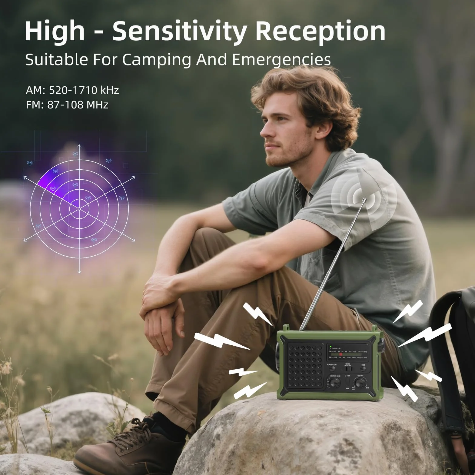 Radio di Emergenza Solare e a Manovella AM/FM, Powerbank 12000mAh, IPX6, SOS, Portatile