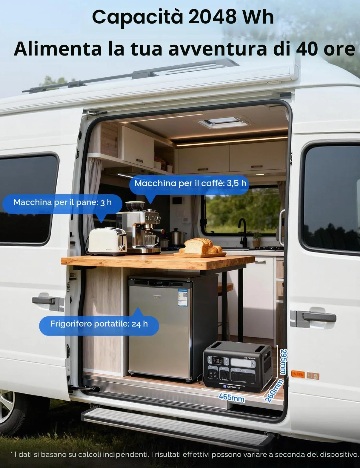 ECO-WORTHY 2400W Power Station Portatile,Batteria Lifepo4 da 2048 Wh, 10 Porte, Potenza di Picco 4800W, WIFI e Funzione Bluetooth, Adatto per Camper, Campeggio e Emergenze a Casa