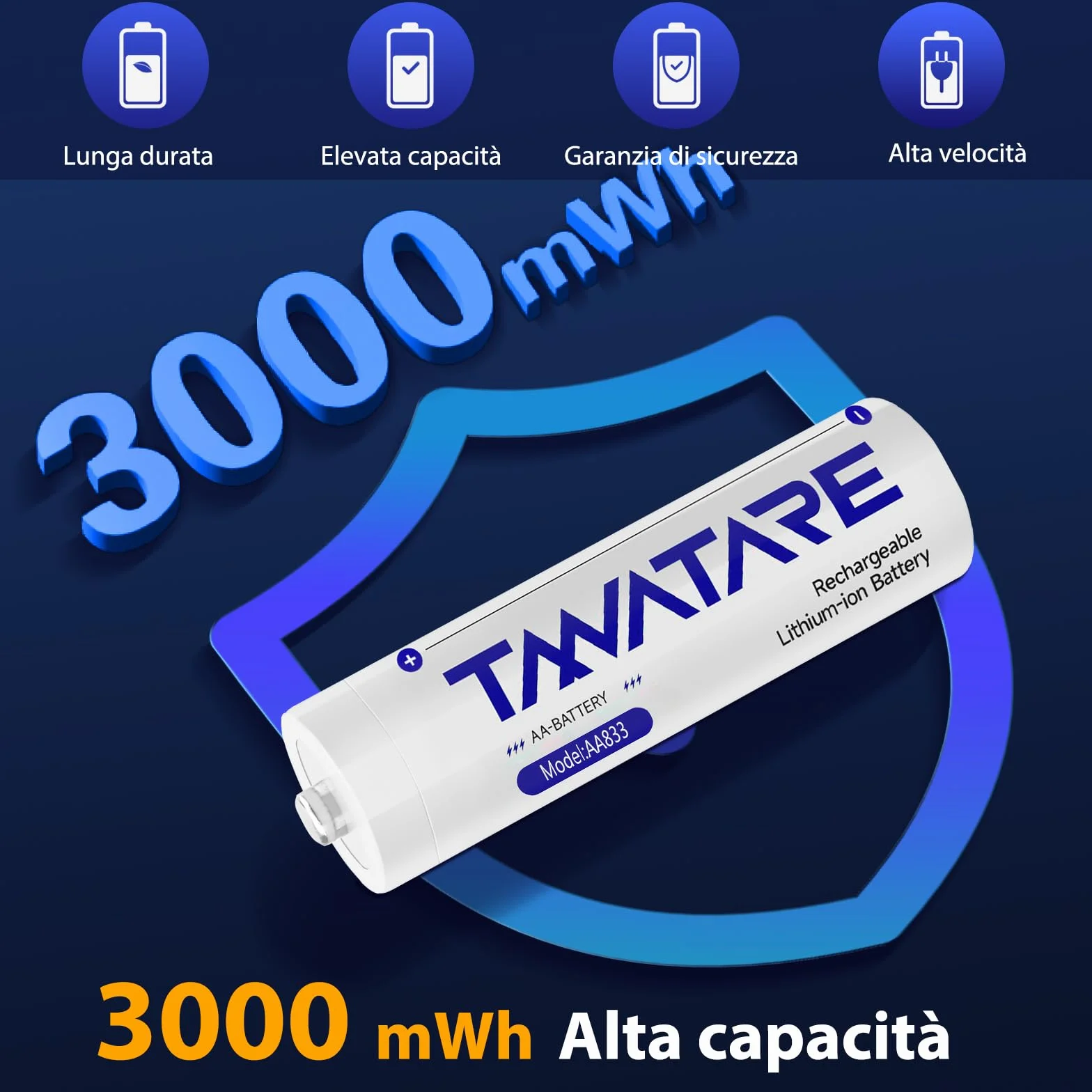 Tanatare Batterie al Litio AA Ricaricabili 8 Pack con Caricatore Veloce 1.5V 3000mWh
