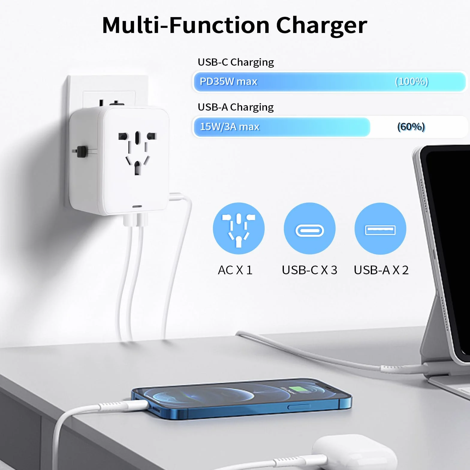 Adattatore Universale da Viaggio con 3 USB-C PD 35W, 2 USB-A e 1 AC per USA UK Giappone Australia 224+ Paesi