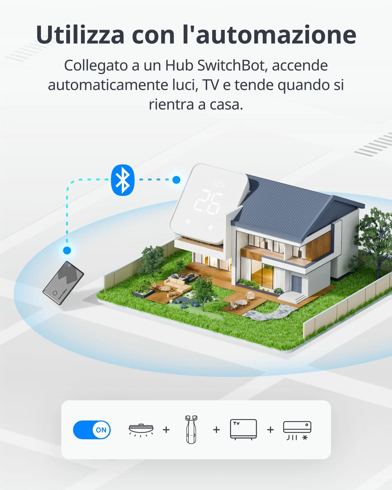 SwitchBot Wallet Finder Card, Smart AirTag compatibile con Apple Find My (Solo iOS), Bluetooth Tracker per chiavi, telefoni, bagagli, IP67 Resistente