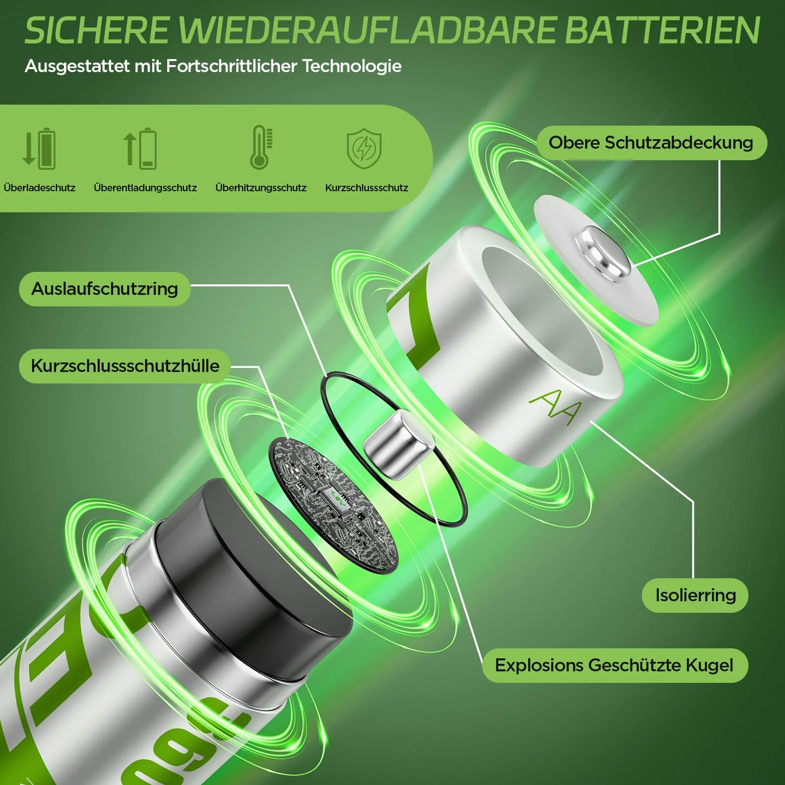 Batterie Ricaricabili AA al Litio 8 Pezzi 3600mWh 1,5V Lunga Durata