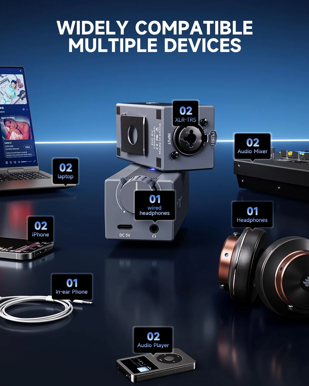 Donner Przenośny Wzmacniacz Słuchawkowy Monitor In-Ear Analogowy Clip-on Ładowalny