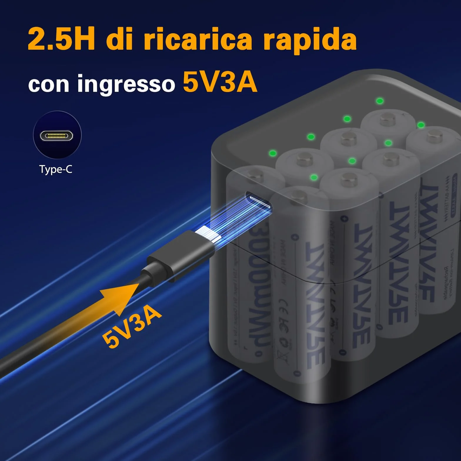 Tanatare Batterie al Litio AA Ricaricabili 8 Pack con Caricatore Veloce 1.5V 3000mWh