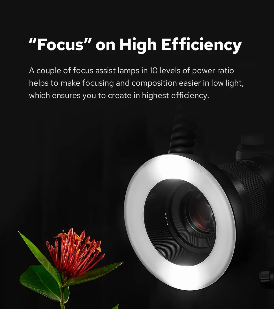 Godox MF-R76 Macro Ring Flash Light dla Canon Nikon Sony