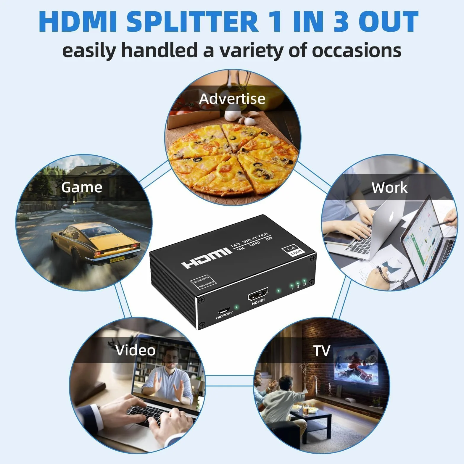 HDMI Splitter 1 in 3 out 4K sdoppiatore HDMI per 3 monitor HDCP 3D UHD 1080P compatibile con Laptop PC DVD HDTV console di gioco