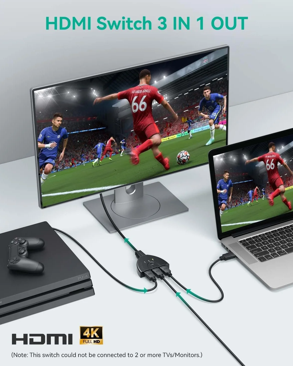Gana HDMI Switch 3 In 1, Commutatore HDMI 4K UHD 30Hz Full HD 1080p 60Hz 3D Manuale Compatto