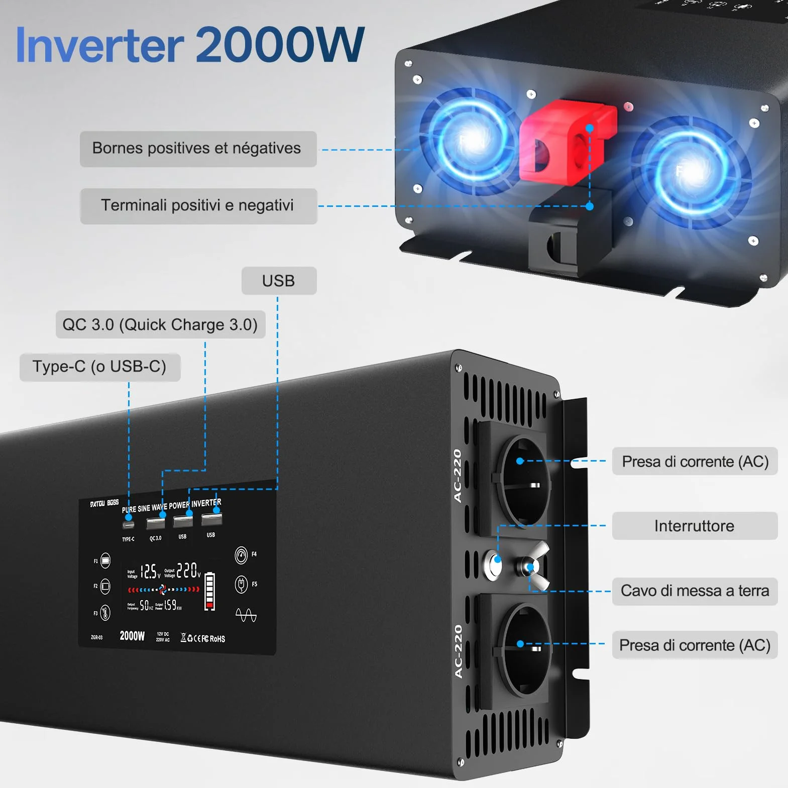DATOUBOSS Inverter 12V 220V/230V Onda Pura 2000W Convertitore con Telecomando 2 Prese EU USB QC3.0 Type-C Display LCD
