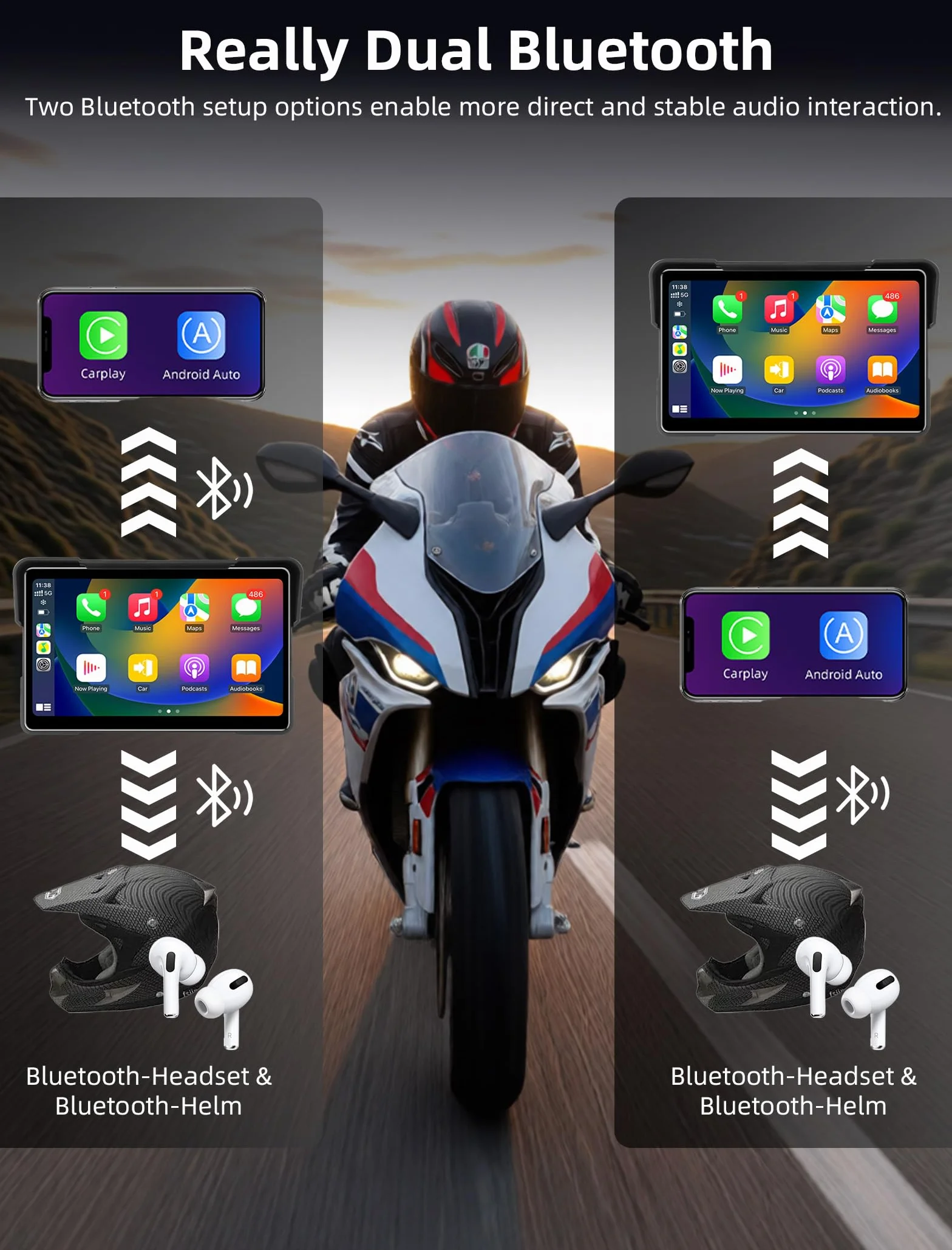 Jansite Carplay Moto da 7 Pollici Navigatore Andrpid Auto Display Impermeabile IPS 2.5D Bluetooth Siri/Assistente Google
