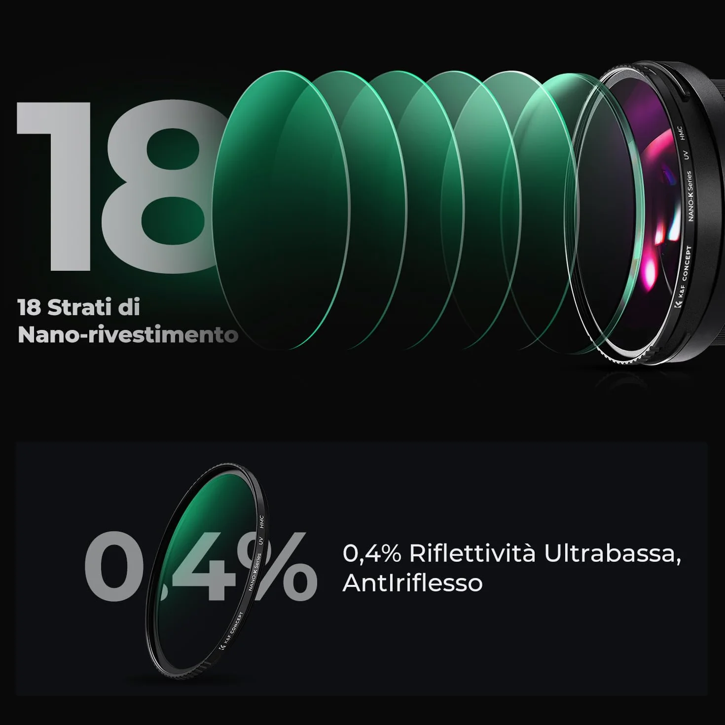 K&F CONCEPT Filtro UV 67 mm Nano-Klear Vetro Ottico con Nano-Rivestimento