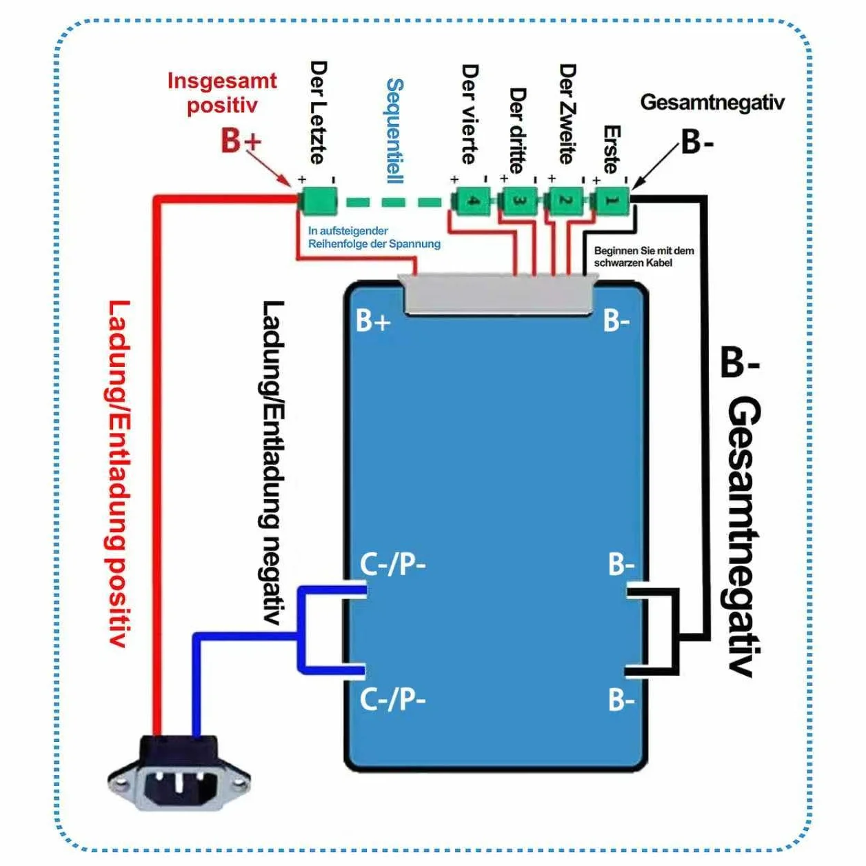 BMS 15S 54V 30A Scheda di protezione PCB al litio con bilanciamento e NTC, connettore comune, dieci funzioni di protezione