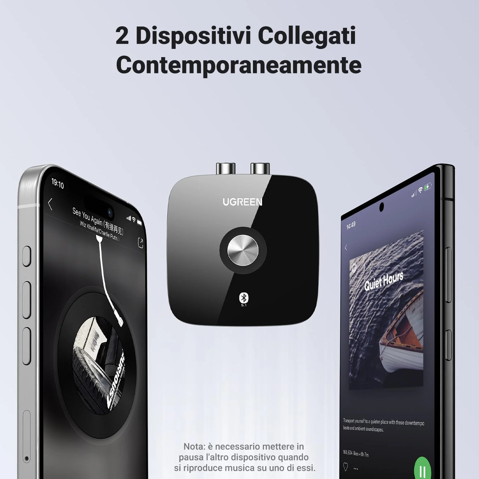 UGREEN Ricevitore Bluetooth 5.1 aptX HD Adattatore Audio 2RCA 3,5 mm HiFi EDR Bassa Latenza Wireless