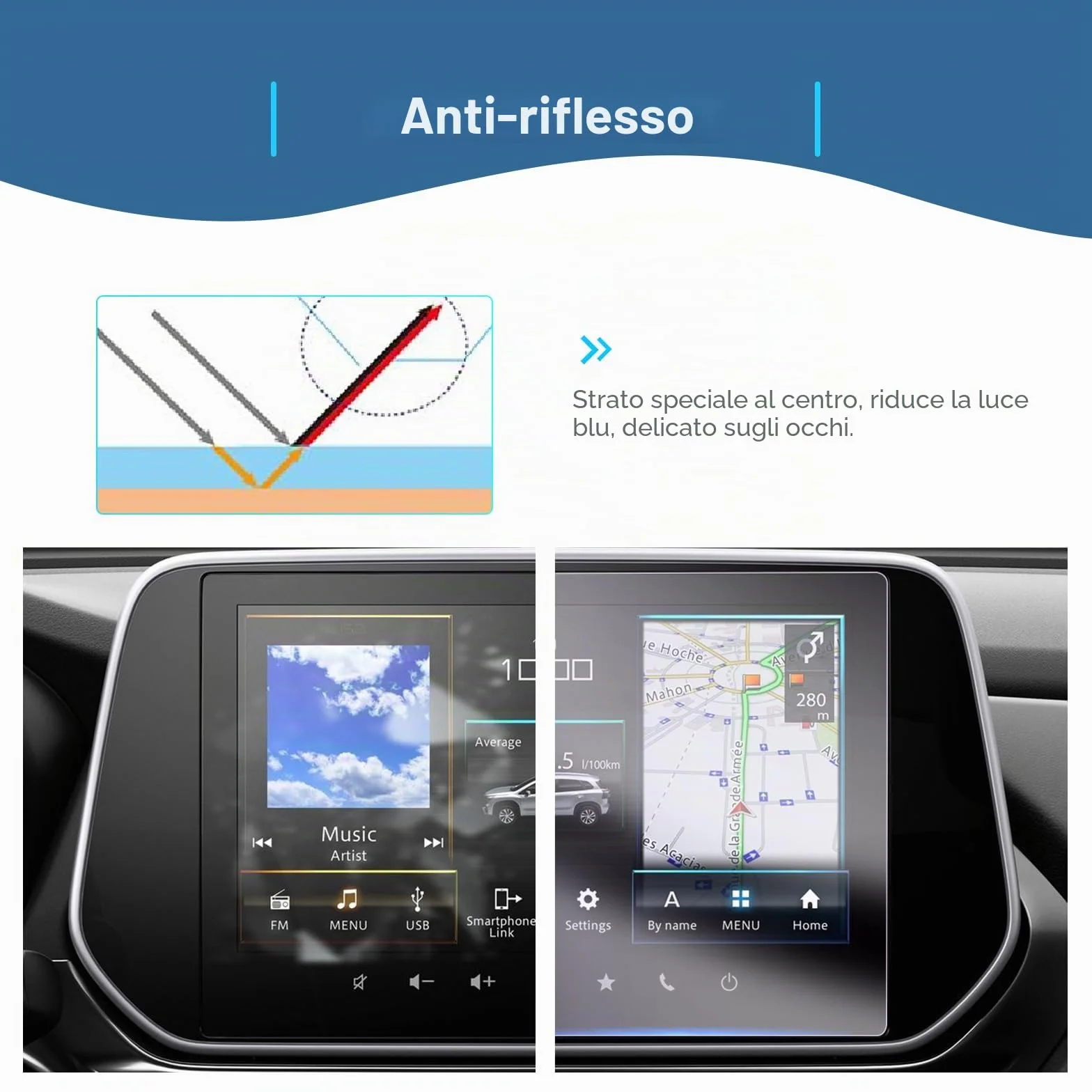 Pellicola Protettiva per Navigatore Suzuki Swift 2024- S-Cross III Vitara 2022-2024 9" 6H Antigraffio
